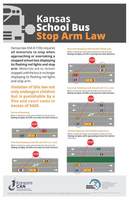 KS School Bus Stop Arm Law